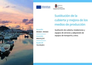 Muestra las caracteristicas de la Subvención